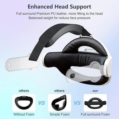 Saqico Head Strap For Meta Quest 3,Pressure-Free Elite Strap for Oculus Quest 3 Accessories Replacement, Adjustable Headband Soft Cushion VR Headset Enhanced Comfort &Balanced Fit for Longer immersion
