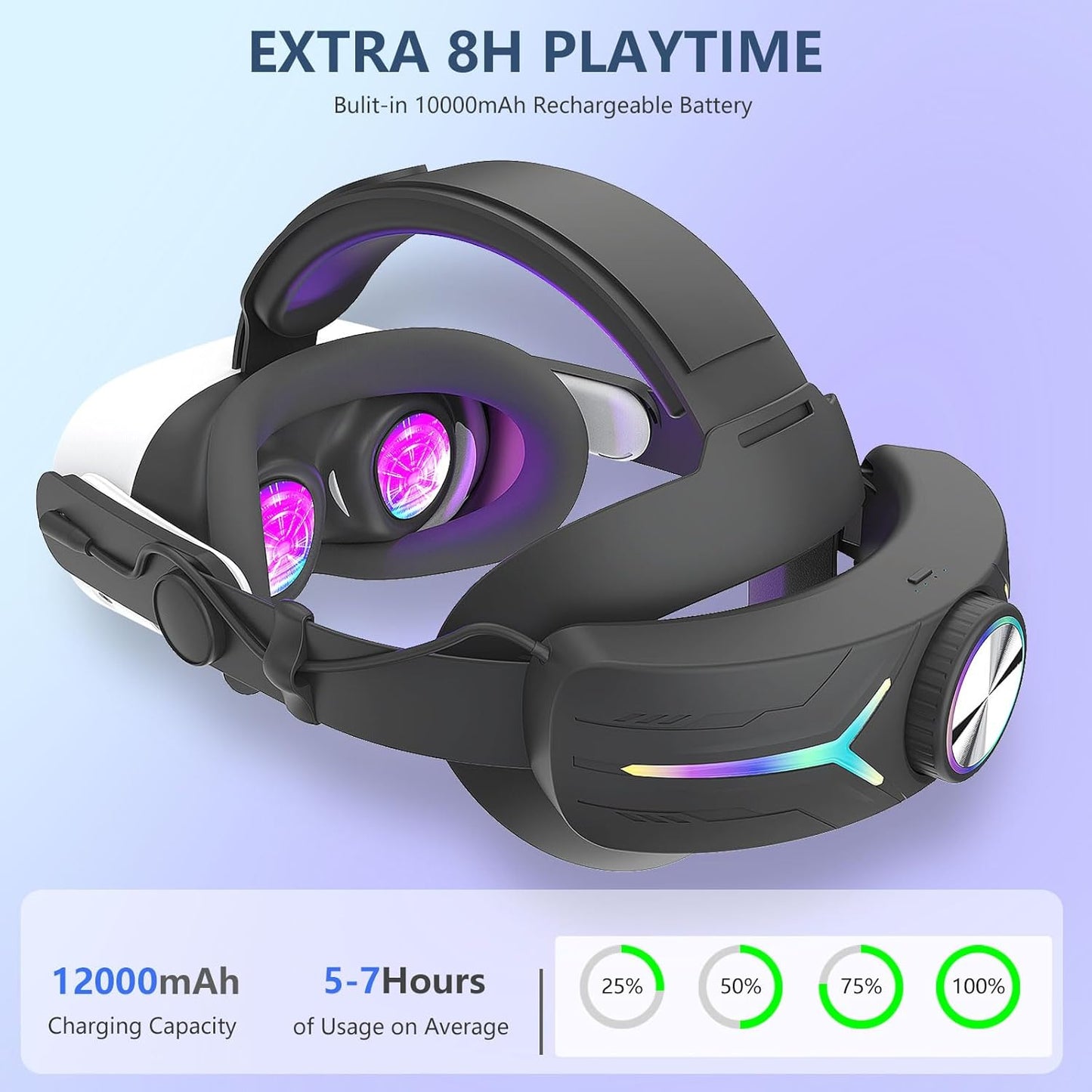 Upgraded RGB Lighted Head Strap with Battery 12000mAh for Meta Quest 3/3s Accessories, Quick Charge for Extended Playtime, to Reduce Facial Stress, Adjustable Elite Strap (White)