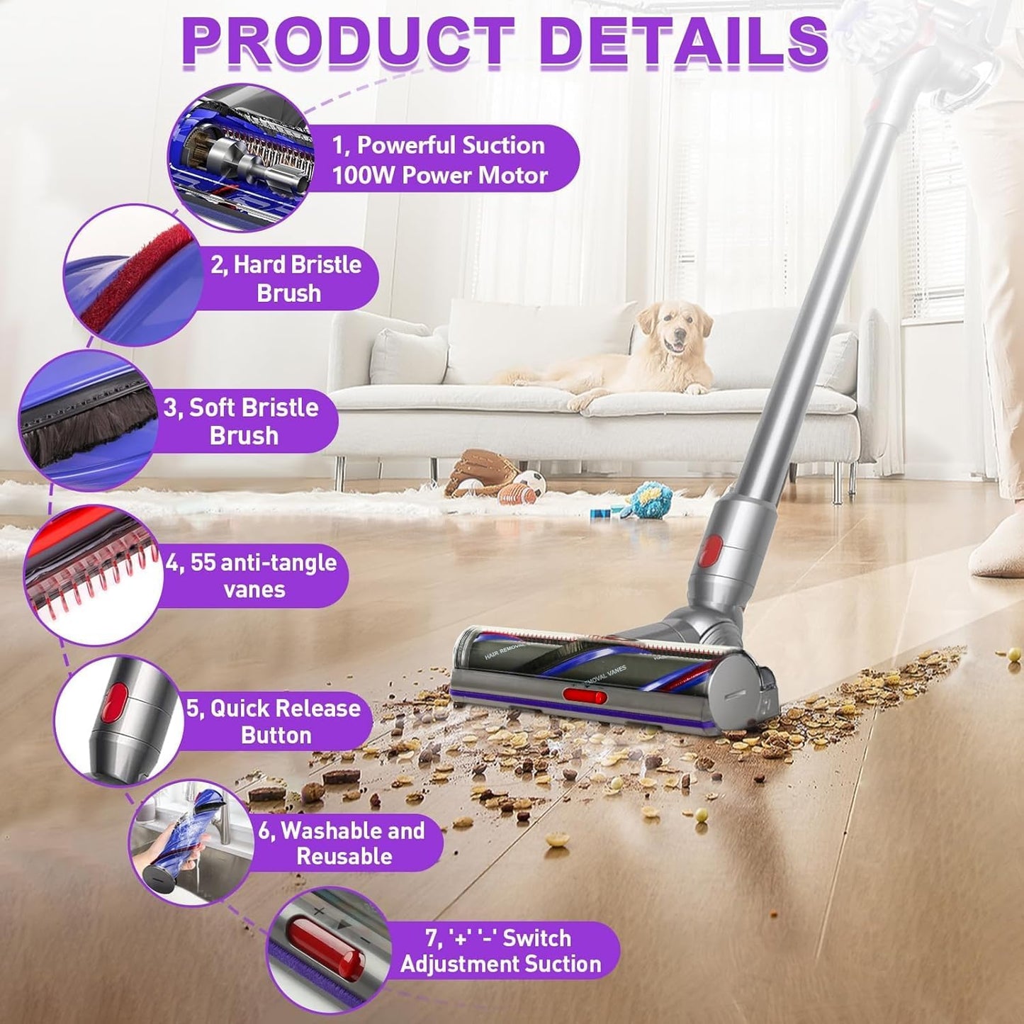 High Torque Brush Head Replacement Vacuum Attachment for Dyson V11 V15 V10 V8 V7,Vacumm Head with Anti-Tangle and Adjustable Suction Compatible with Dyson Parts NO. 970100-05 & 970100-04