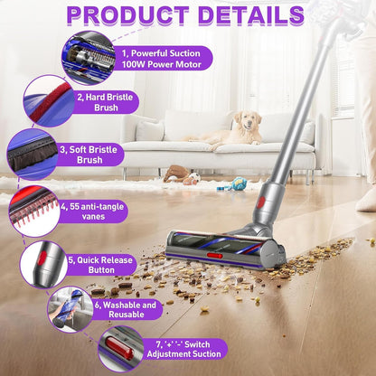 High Torque Brush Head Replacement Vacuum Attachment for Dyson V11 V15 V10 V8 V7,Vacumm Head with Anti-Tangle and Adjustable Suction Compatible with Dyson Parts NO. 970100-05 & 970100-04