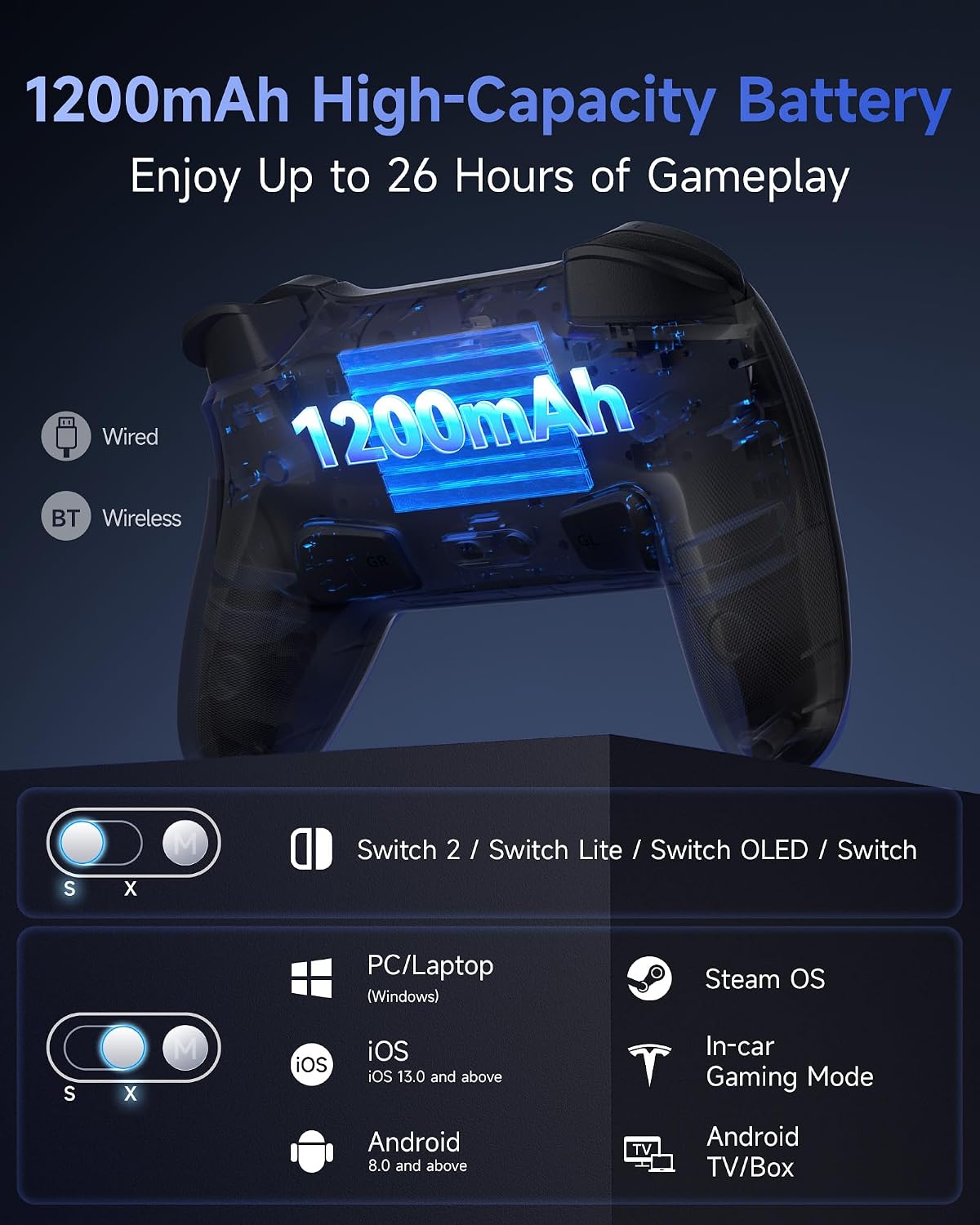 Wireless Bluetooth Gaming Controller with Vibration Feedback, Rechargeable Battery, Precision Joystick and Ergonomic Grip for PC, Mobile and Switch Series