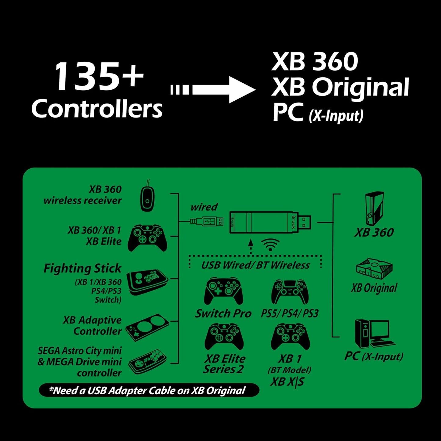 Brook Wingman XB 2 Converter- Wireless Controller Adapter for XB 360, XB Original Consoles and PC, Supports Remap and Adjustable Turbo [Exclusive Version]