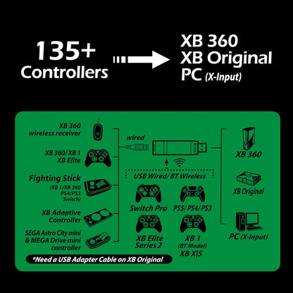 Brook Wingman XB 2 Converter- Wireless Controller Adapter for XB 360, XB Original Consoles and PC, Supports Remap and Adjustable Turbo [Exclusive Version]