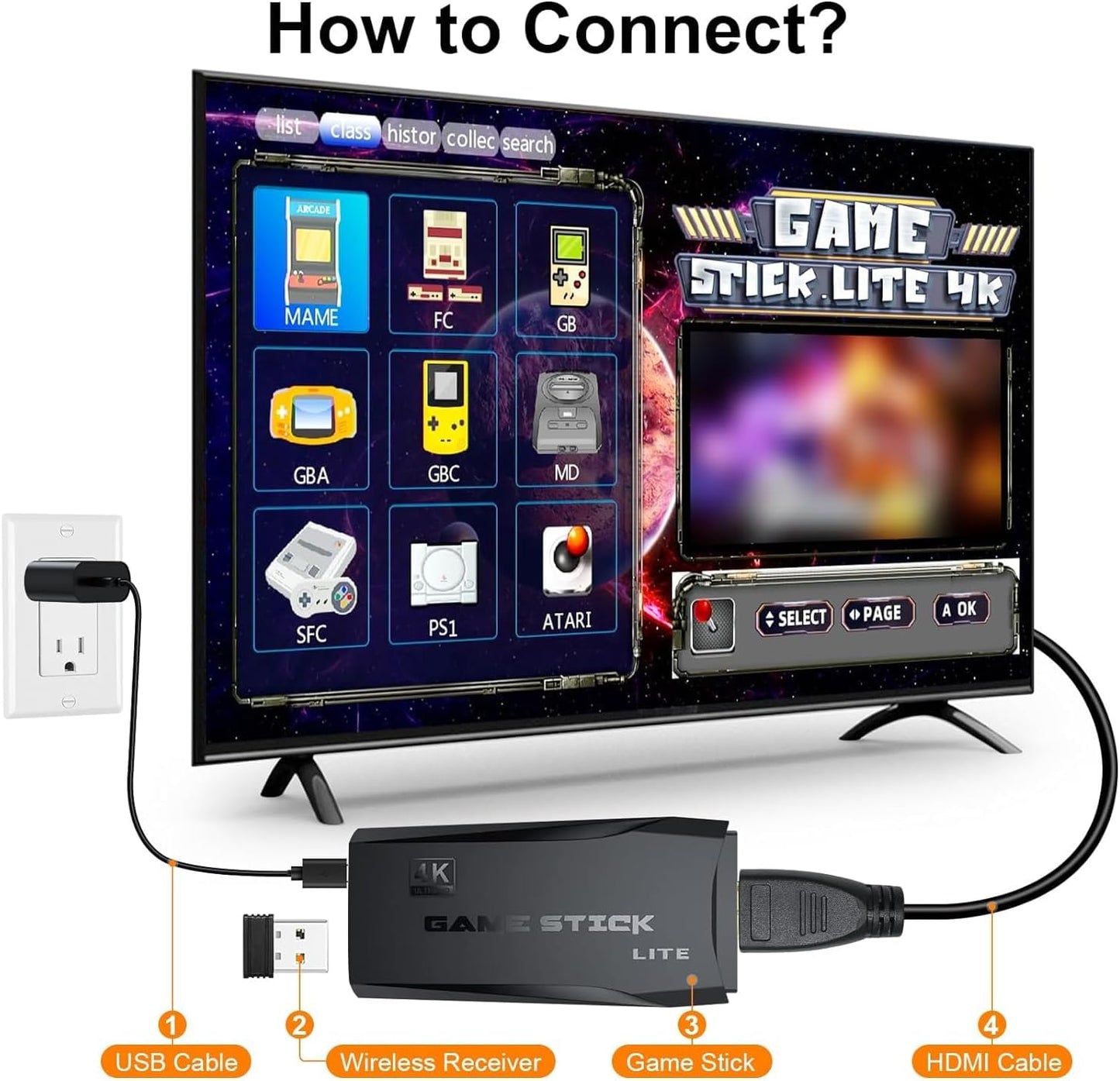 Wireless Retro Handheld Game Stick with 20,000+ Built-in Revisited Classic Games, Video Retro handheld model, 4KHDMI Output and Classic Emulators Plug and Play, Dual 2.4 Wireless Controllers, 64GB