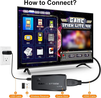 Wireless Retro Handheld Game Stick with 20,000+ Built-in Revisited Classic Games, Video Retro handheld model, 4KHDMI Output and Classic Emulators Plug and Play, Dual 2.4 Wireless Controllers, 64GB