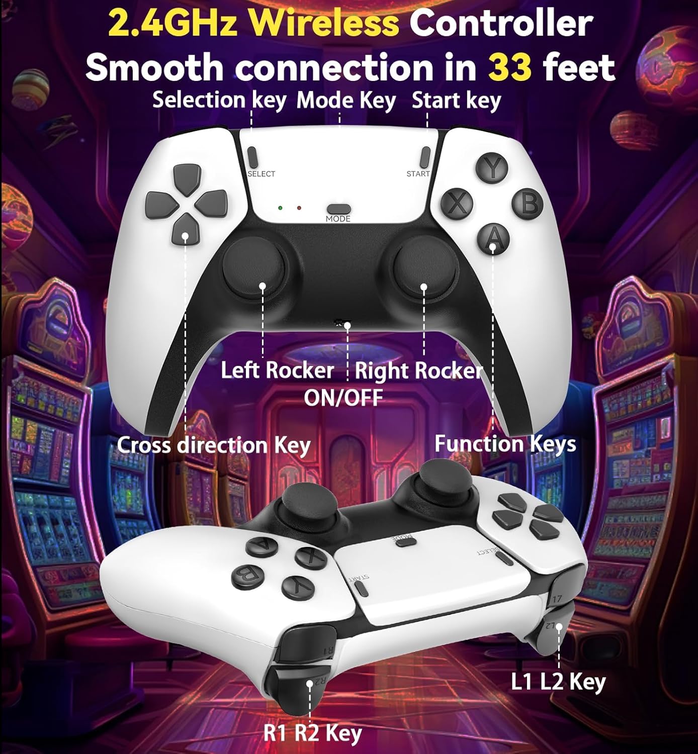 Retro handheld model with 20000+ Games & 23 Emulators, 4K HDMI Game Stick, Wireless Retro handheld model Retro Drive, Dual 2.4GHz Wireless Controllers Plug and Play Video handheld model for TV