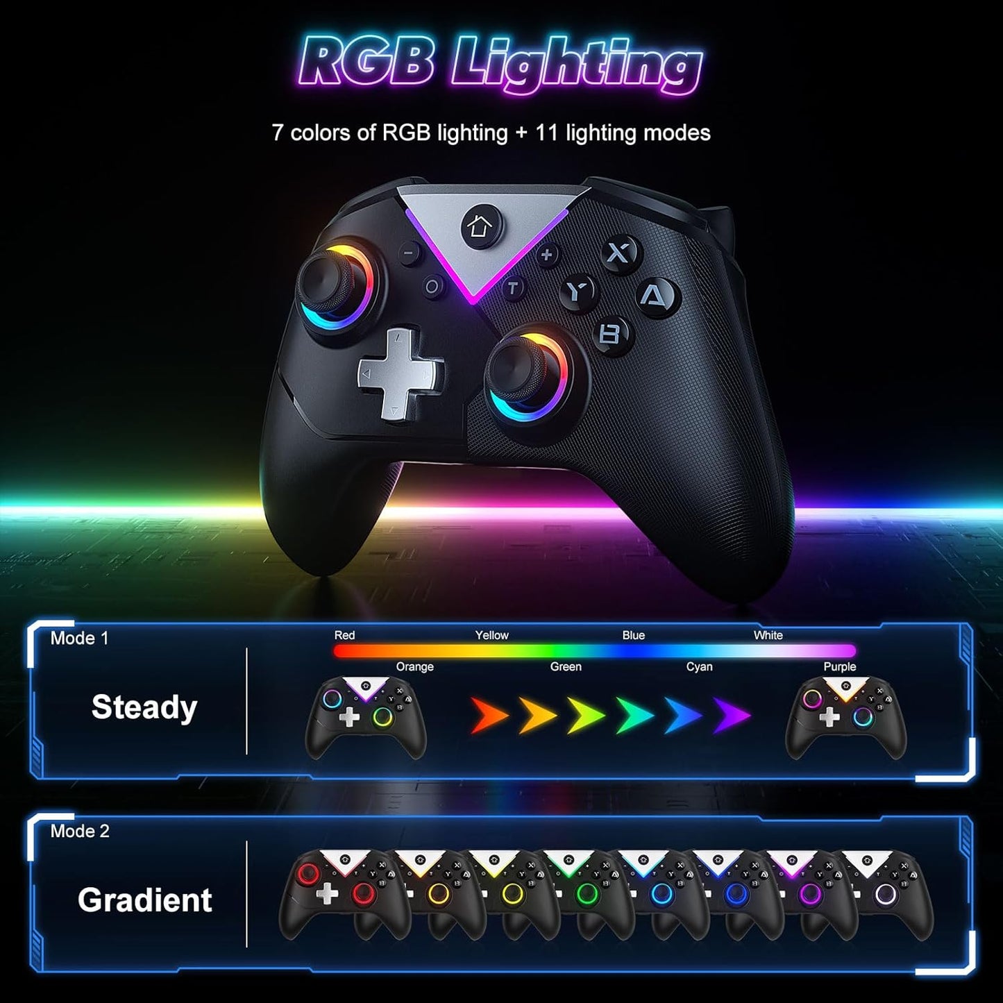 Dinosoo RGB Wireless Controller for Nintendo Switch 2/1 Lite/OLED, PC Bluetooth Games Controller, Turbo, Macro, 6 Gyro Axis, 4 Vibration Motors, Screenshot - 2 Pack