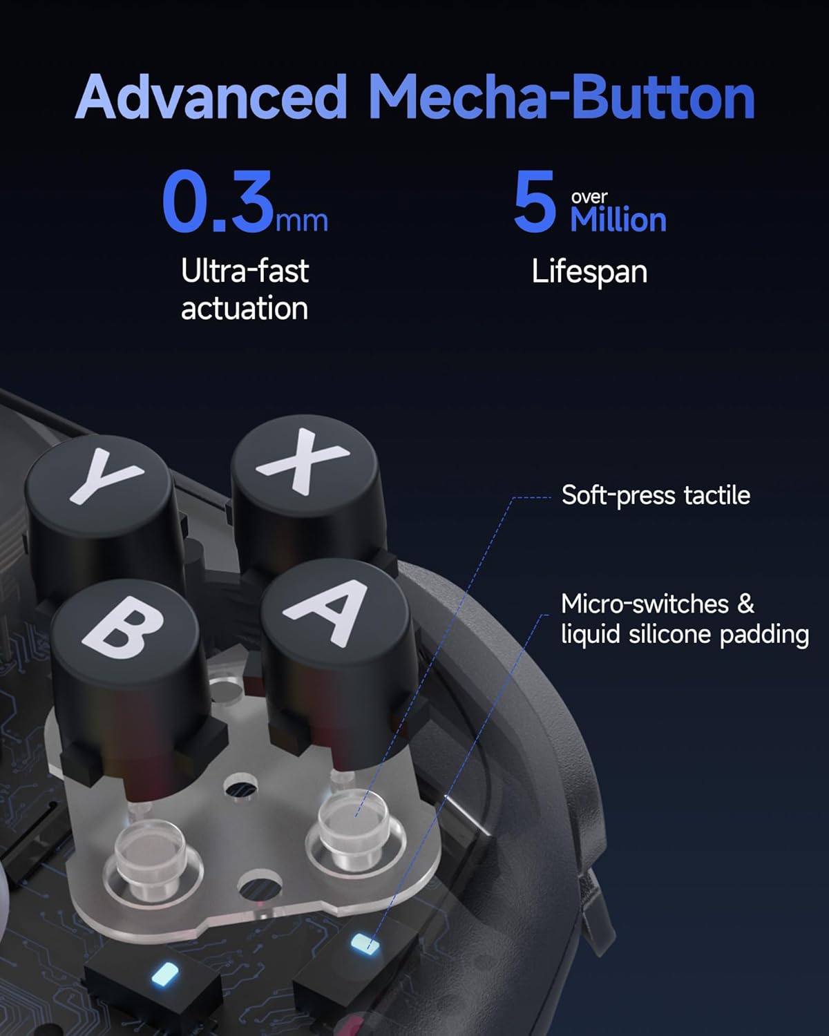 EasySMX S10 Controller for Switch 2/ Switch/PC-One Key Wake-up, TMR Anti-Drift Joystick, Mechanical Buttons, 6 Axis Gyro, Bluetooth Switch Controller with RGB & Swappable D-Pad
