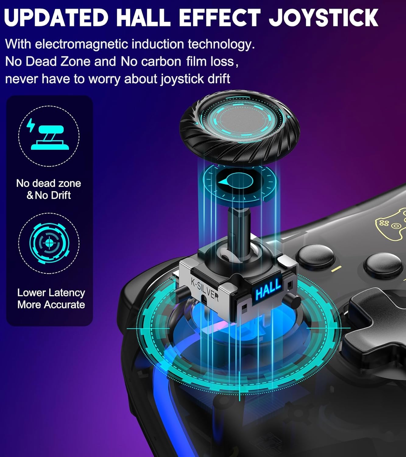 Switch Controller Compatible with Switch/Lite/OLED Controller, Switch Pro Controller With RGB Breathing LED, Switch Controllers Remote Supports Multi-Platform&App with Turbo, Wake-up Function