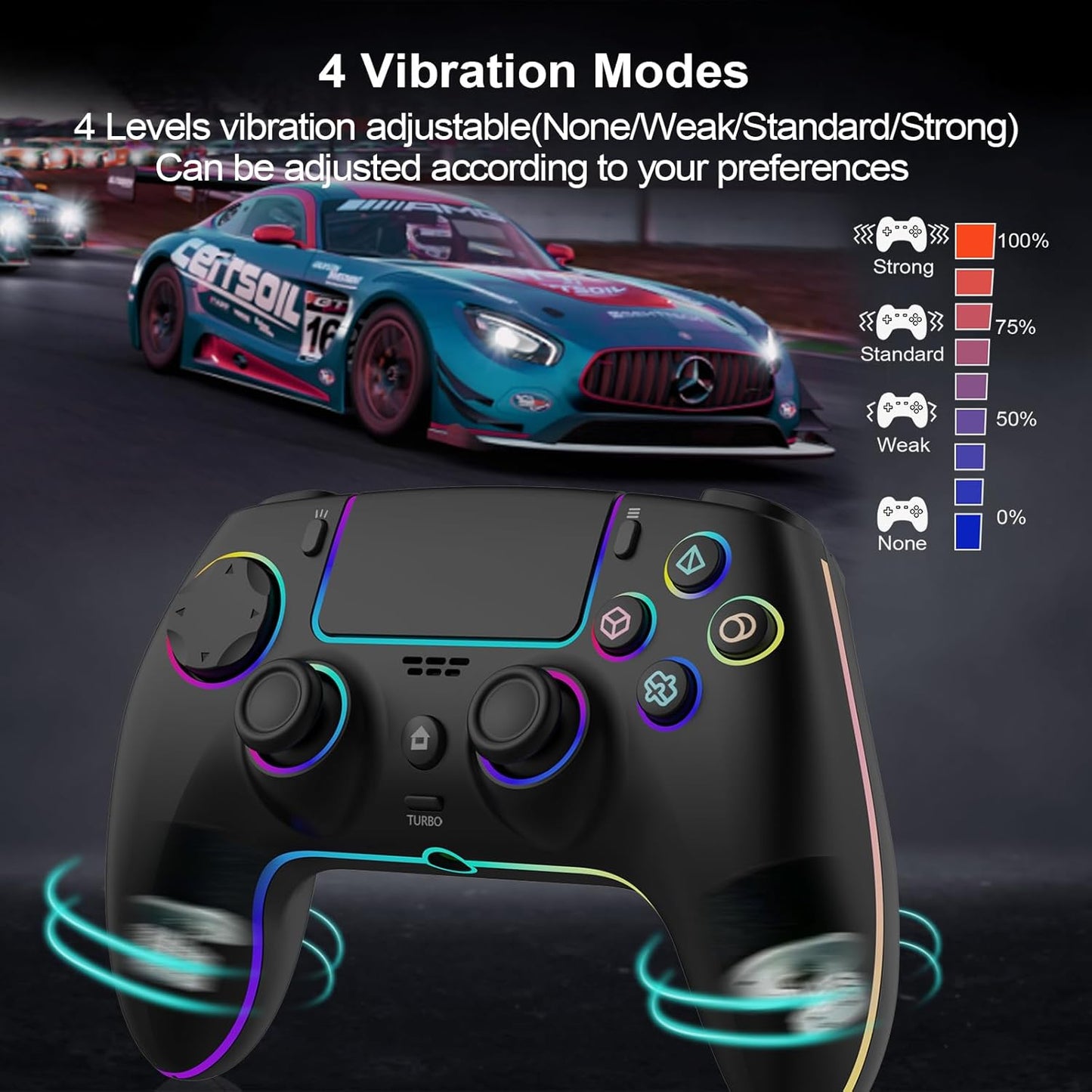 Wireless Controller for PS5 Pro/PlayStation-5/PC/Mac with Hall Effect joystick trigger/Back Paddles/Cool RGB/Motion Sensor/TURBO/3.5mm Audio Jack - Built-in Speakers Support P-S5 Console Audio