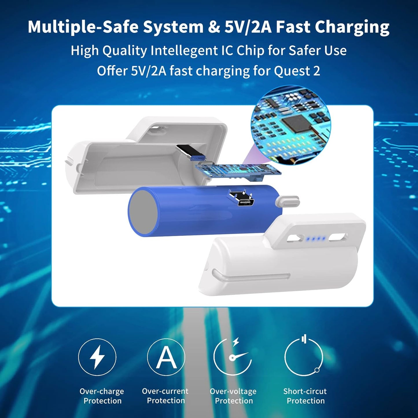 Battery Pack for Meta/Oculus Quest 2(2 Packs), Fast Charging 5000mAh Lightweight Portable VR Extend Accessories Rechargeable Power Bank with Power Indicator for Extra 2-4 Hours Playing Time