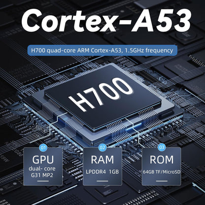 Anbernic RG35XX H Retro handheld model, Support HDMI TV Output 5G WiFi Bluetooth 4.2, 3.5 Inch IPS Screen Linux System Built-in 64G TF Card 5515 Games (RG35XXH Transparent Purple)