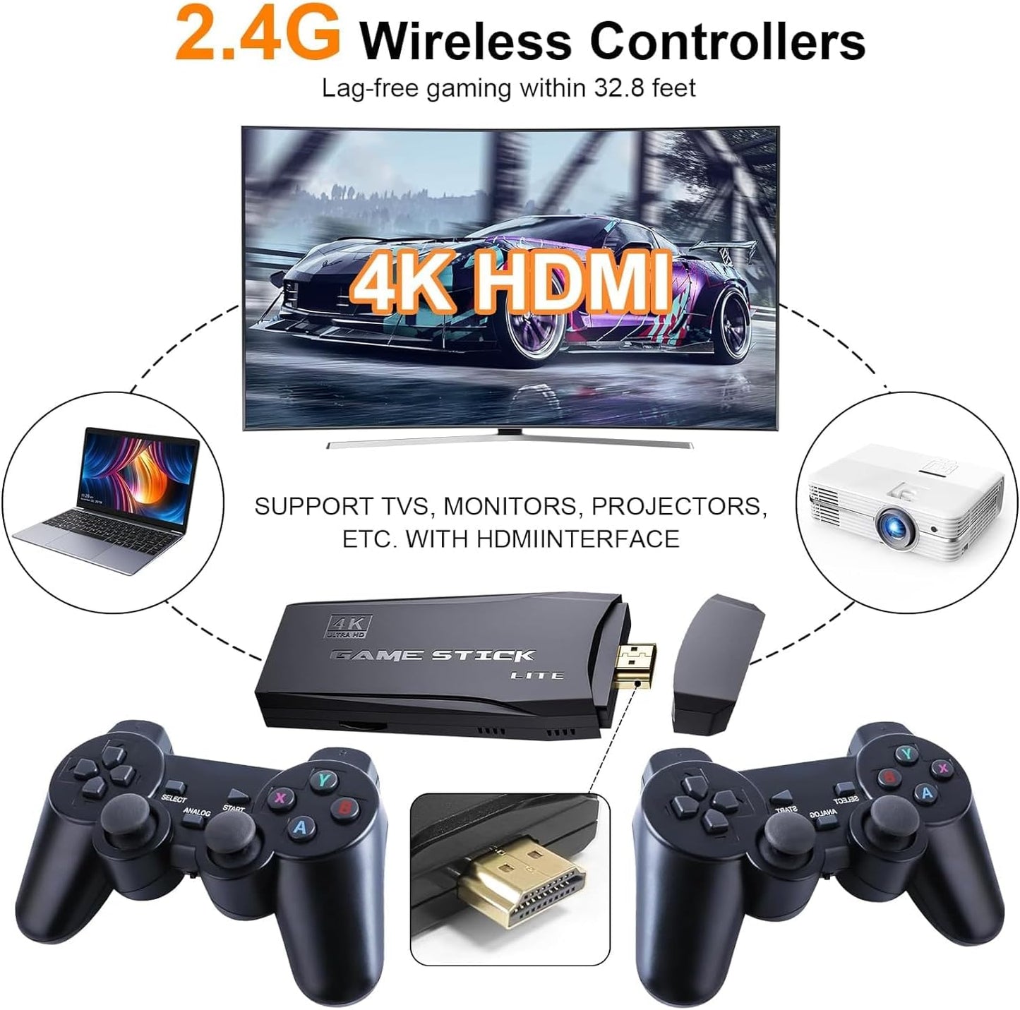 Wireless Retro Handheld Game Stick with 20,000+ Built-in Revisited Classic Games, Video Retro handheld model, 4KHDMI Output and Classic Emulators Plug and Play, Dual 2.4 Wireless Controllers, 64GB