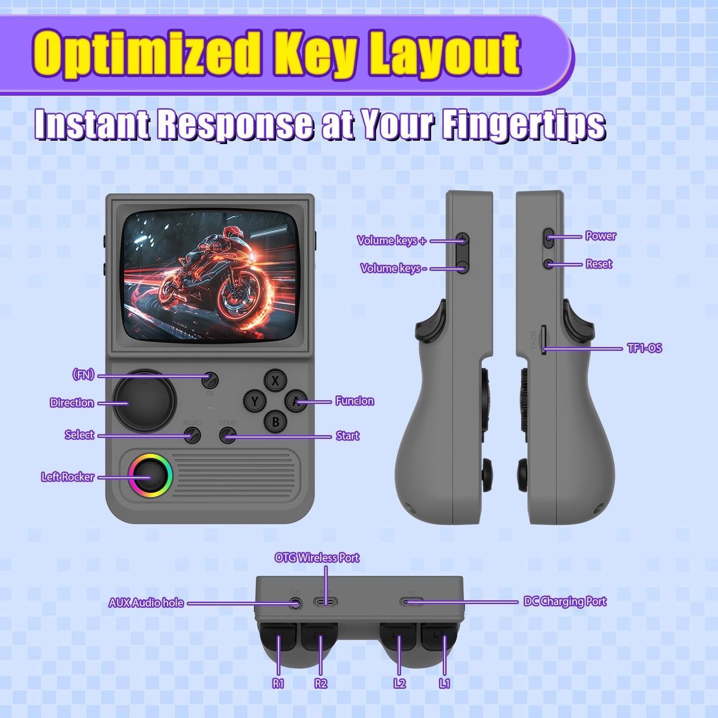 R36T Retro handheld model, 3.5'' IPS Screen CRT-Inspired, handheld model with 18000+ Classic Games Supports WiFi Networked Fighting and OTG, 3500mAh Battery, with Portable Case(Grey 64GB)