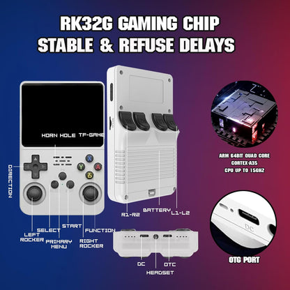 R36s 3.5 Inch Retro handheld model, 21000+ Games Retro handheld model, Video handheld model with Dual Stylem Linux/Garlic Supports & Dual 3D Joysticks 128G (White)