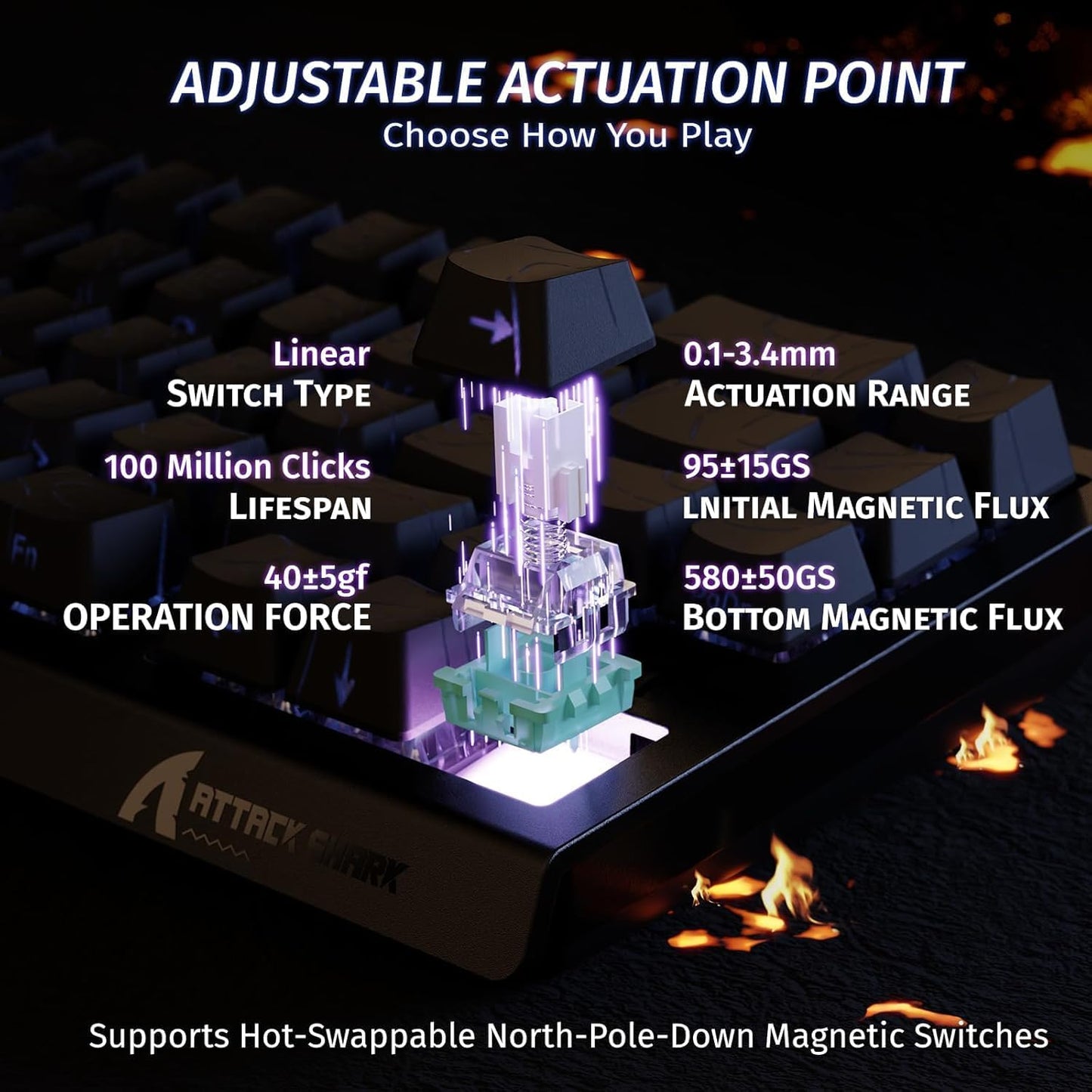 ATTACK SHARK X68 HE Rapid Trigger Mechanical Gaming Keyboard 60% Wired TKL with Adjustable Actuation,Hall Effect snap-fit Switch,8KHz Polling Rate,RGB Backlit,Top Mount for PC Mac Esport Gamer(Black)
