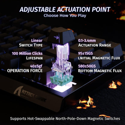 ATTACK SHARK X68 HE Rapid Trigger Mechanical Gaming Keyboard 60% Wired TKL with Adjustable Actuation,Hall Effect snap-fit Switch,8KHz Polling Rate,RGB Backlit,Top Mount for PC Mac Esport Gamer(Black)
