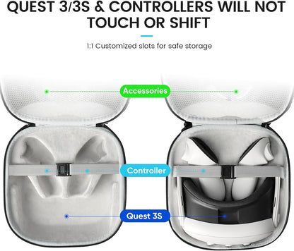 OPTOSLON Q3S Hard Carrying Case for Meta Quest 3/Quest 3S VR Headset, Touch Controller, Original Fabric Strap & Accessories, Ideal for Travel & Home Storage with Comfort Protection