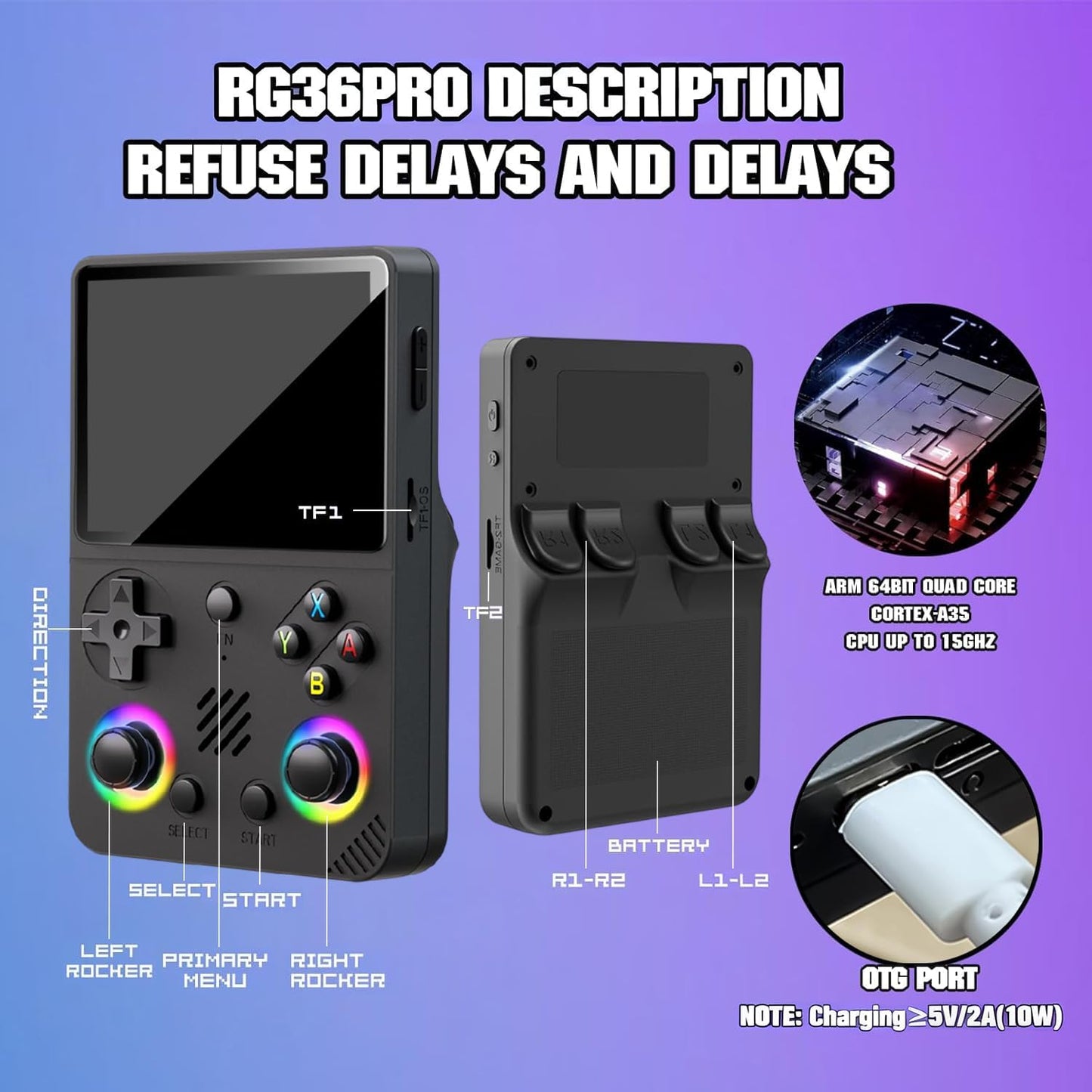 RG36PRO Retro handheld model (Black)