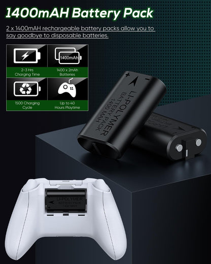 Cooling Stand & Charging Station for Xbox Series S with RGB Light Strip,Dual Controller Charger & Cooler Fan for XSS Console Accessories with 2*1400mAH Rechargeable Battery Pack,1*Headphone Hook,White