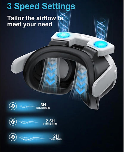 VR Dual Fan Compatible with MetaQuest 3 Air Circulation Fast Removal Anti-Fog Fitness Face Interface Bracket Face Cover Face Pad for Meta Quest 3