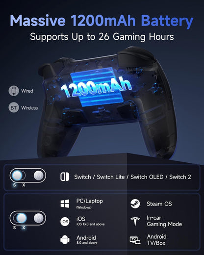 EasySMX S10 Controller for Switch 2/ Switch/PC-One Key Wake-up, TMR Anti-Drift Joystick, Mechanical Buttons, 6 Axis Gyro, Bluetooth Switch Controller with RGB & Swappable D-Pad