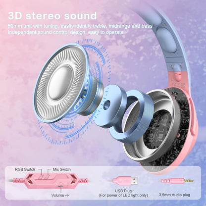 Gaming Headset for PS4, PS5, Cat Ear Headphones with Retractable Microphone, RGB Backlight, Surround Sound for PC, Mobile Phone, Gradient Pink Blue