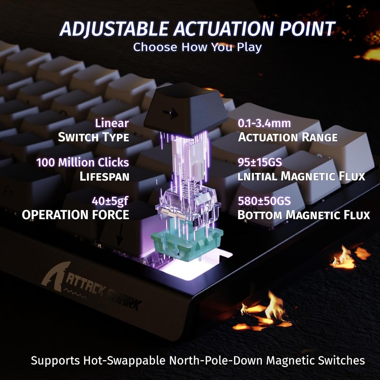 ATTACK SHARK X68 HE Rapid Trigger Mechanical Gaming Keyboard 60% Wired TKL with Adjustable Actuation,Hall Effect snap-fit Switch,8KHz Polling Rate,RGB Backlit,Top Mount for PC Mac Esport Gamer(Black)