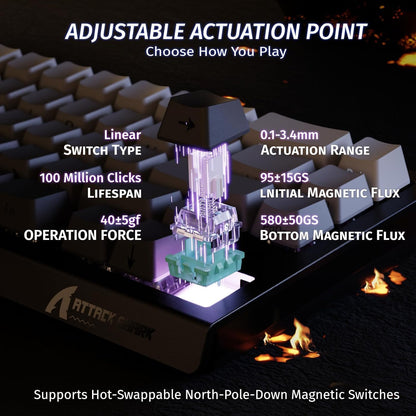 ATTACK SHARK X68 HE Rapid Trigger Mechanical Gaming Keyboard 60% Wired TKL with Adjustable Actuation,Hall Effect snap-fit Switch,8KHz Polling Rate,RGB Backlit,Top Mount for PC Mac Esport Gamer(Black)