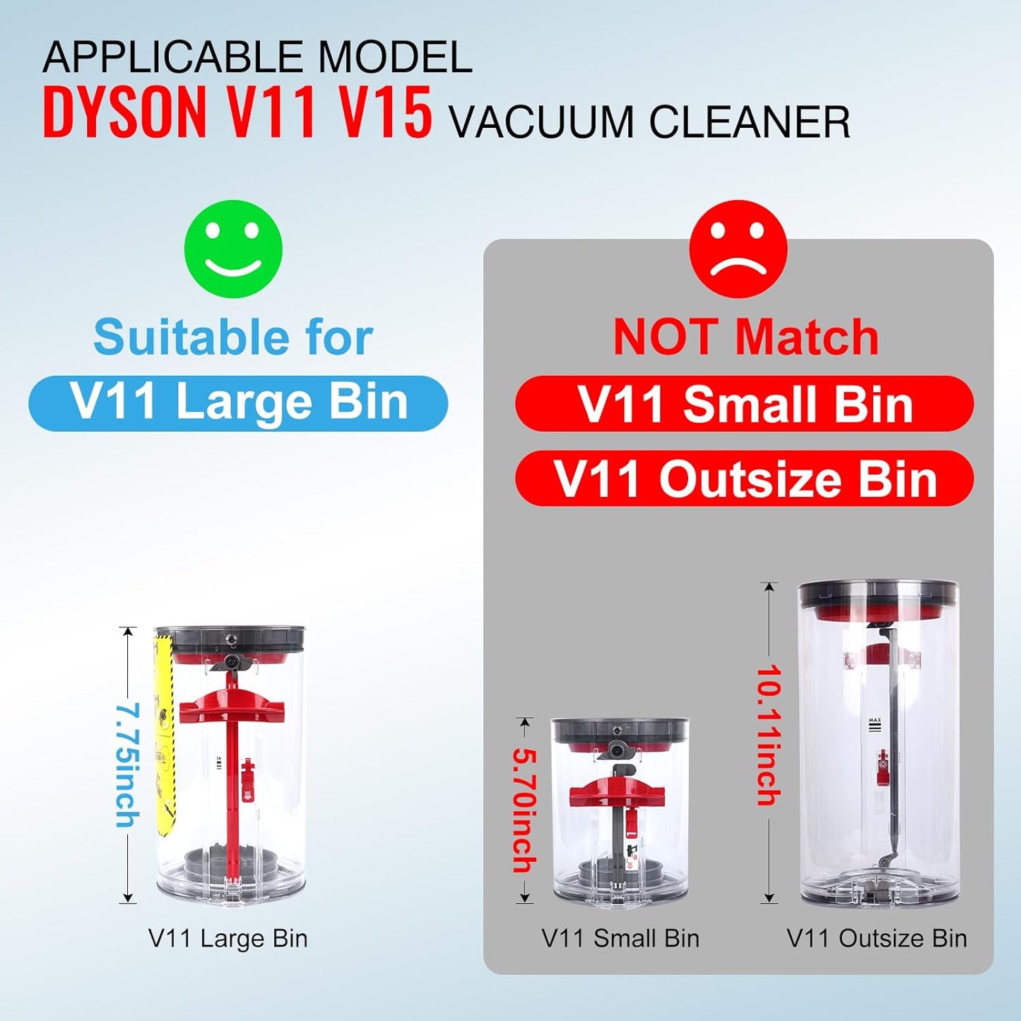 Upgraded Canister Compatible with Dyson V11 V15 SV14 SV15 SV22 Vacuum Cleaner Dust Bin, for Bin Part no. 970050-01 and Part no. 965443-01 with HEPA Filter