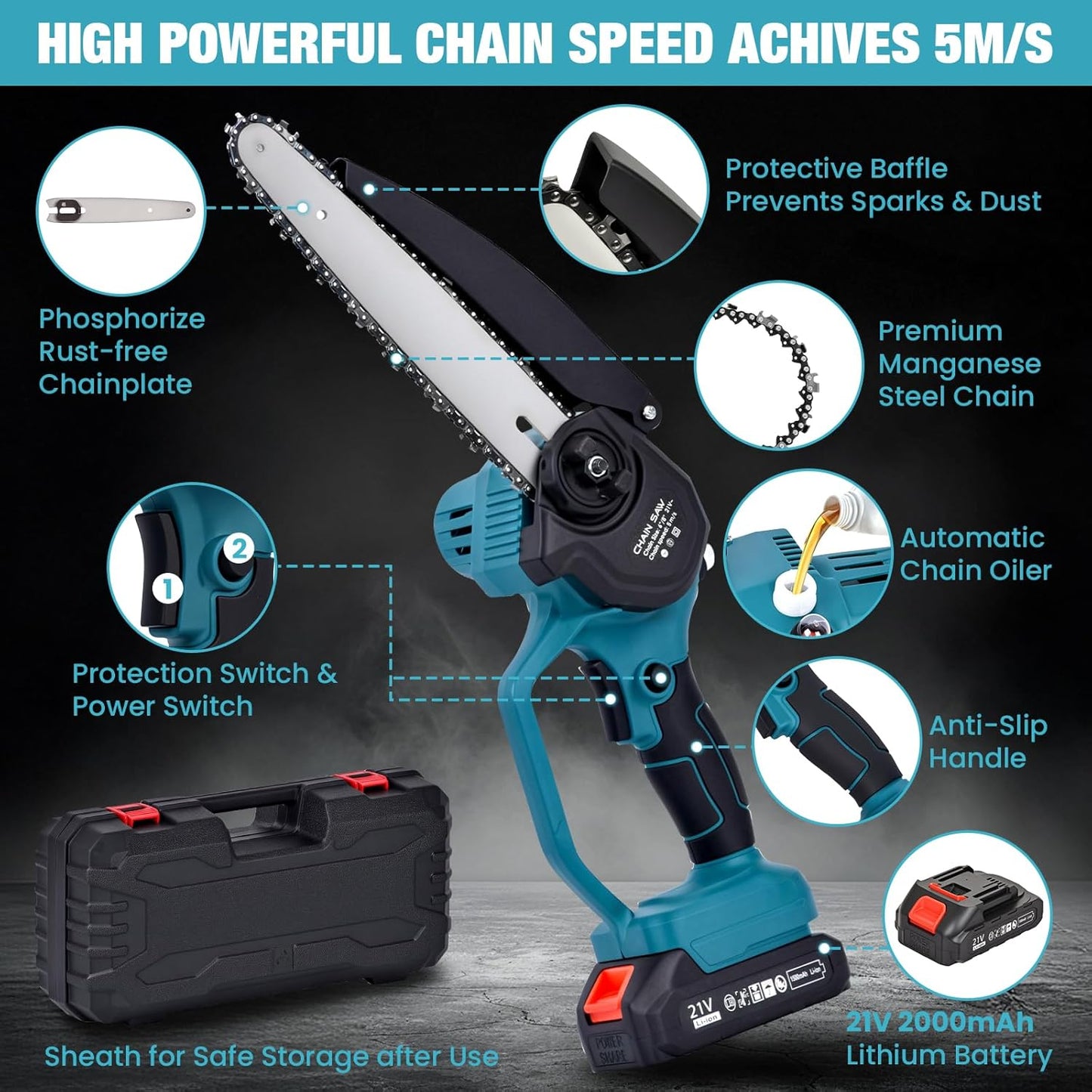 21V Cordless 2-in-1 Pole Saw & Mini Chainsaw Combo, 8″& 6″ Guide Bar Chains, Battery Powered Tree Trimmer, Protective Handle, Auto-Oil System, Includes Case & Safety Kit (Chainsaw)