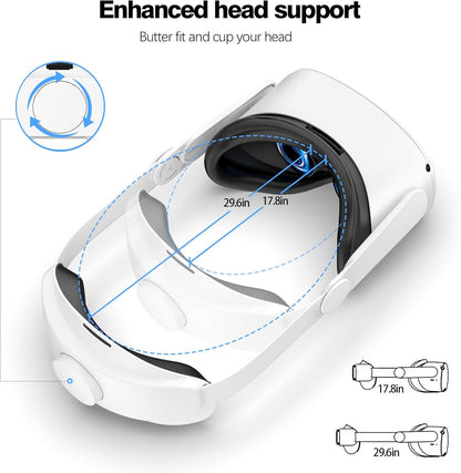 Head Strap Compatible with Oculus Quest 2,Meta Quest 2 Accessories Adjustable Elite Strap Replacement for Enhanced Comfort Support and Gaming Immersion in VR (Comfort Head Strap only)