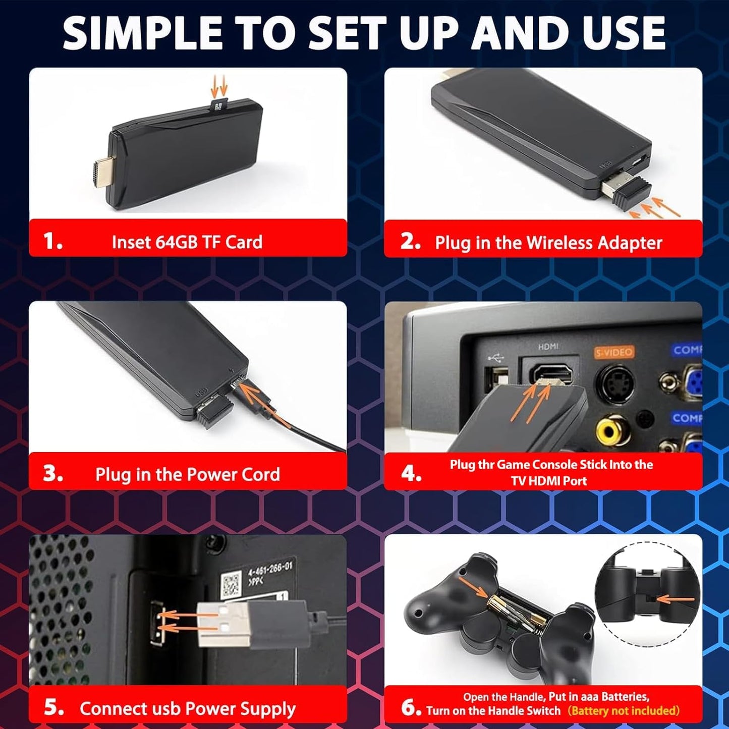 Wireless Retro handheld model Stick Built-in 20000+ Classic Games, 4K HDMI Output Nostalgia Plug & Play Retro Video Gaming Stick with 15 Emulators and Dual 2.4G Wireless Controller（64GB Memory Card）