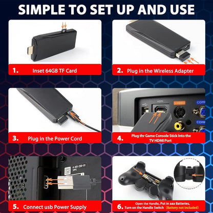 Wireless Retro handheld model Stick Built-in 20000+ Classic Games, 4K HDMI Output Nostalgia Plug & Play Retro Video Gaming Stick with 15 Emulators and Dual 2.4G Wireless Controller（64GB Memory Card）