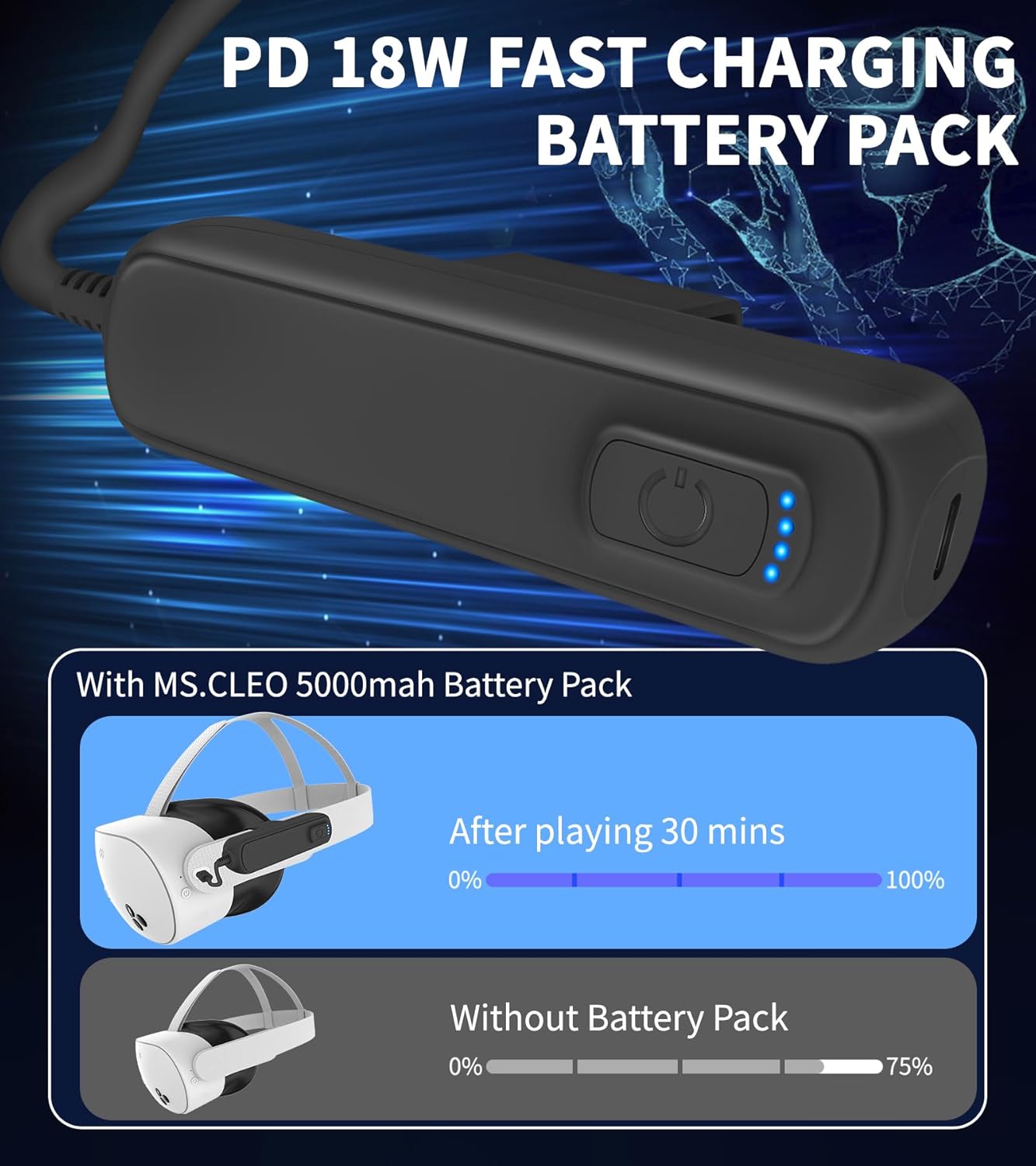 Battery Pack for Meta/Oculus Quest 3s/3/2, 5000mAh Power Bank for Extended VR Playtime, Lightweight & Fast Charging VR Headset Accessories Compatible with Meta Quest Original Straps
