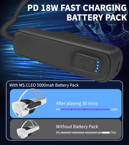 Battery Pack for Meta/Oculus Quest 3s/3/2, 5000mAh Power Bank for Extended VR Playtime, Lightweight & Fast Charging VR Headset Accessories Compatible with Meta Quest Original Straps