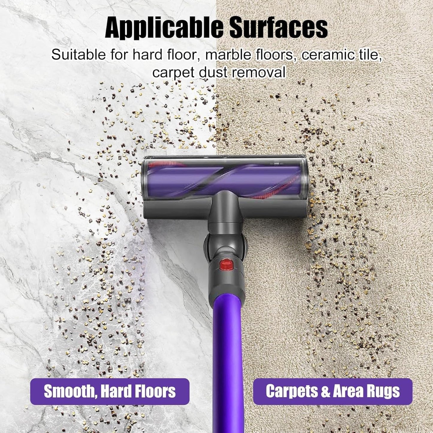 Quick-Release Roller Motorhead Cleaner Compatible with Dyson V7 V8 V10 V11 V15 Vacuum Cleaner Animal Absolute Models Cleaner Head Replacement Part Accessories Electric Head for Hardwood Floor Carpets