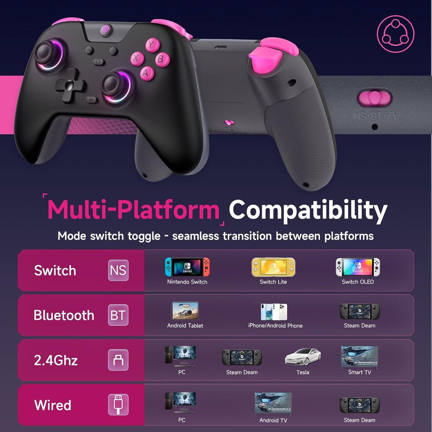EasySMX X05 2.4g Wireless Gaming Controller for PC/Steam/iPhone/Android/Switch - Bluetooth Controller Gamepad with Hall Effect, RGB Lights and Turbo, Anti-Drift Controller