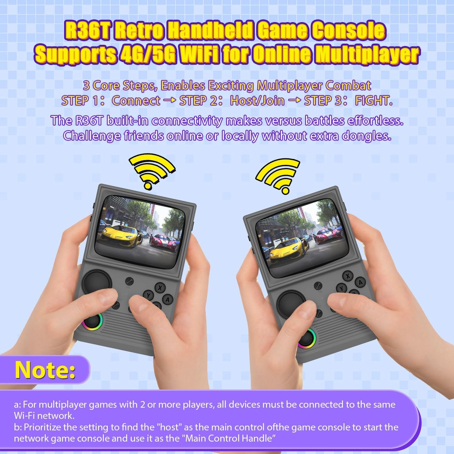 R36T Retro handheld model, 3.5'' IPS Screen CRT-Inspired, handheld model with 18000+ Classic Games Supports WiFi Networked Fighting and OTG, 3500mAh Battery, with Portable Case(Grey 64GB)
