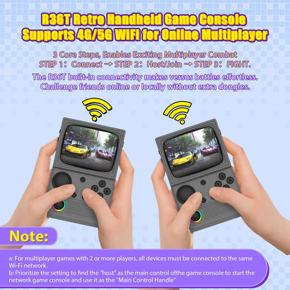 R36T Retro handheld model, 3.5'' IPS Screen CRT-Inspired, handheld model with 18000+ Classic Games Supports WiFi Networked Fighting and OTG, 3500mAh Battery, with Portable Case(Grey 64GB)