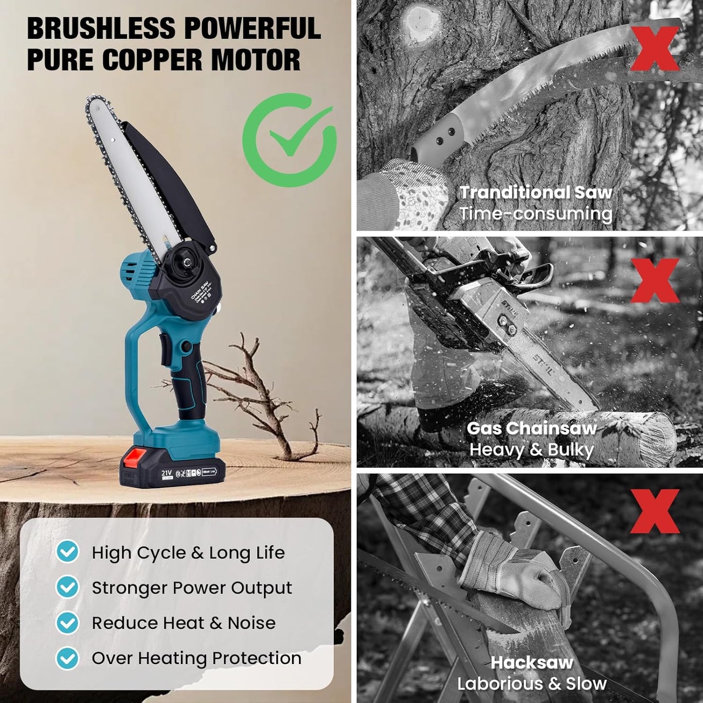 21V Cordless 2-in-1 Pole Saw & Mini Chainsaw Combo, 8″& 6″ Guide Bar Chains, Battery Powered Tree Trimmer, Protective Handle, Auto-Oil System, Includes Case & Safety Kit (Chainsaw)