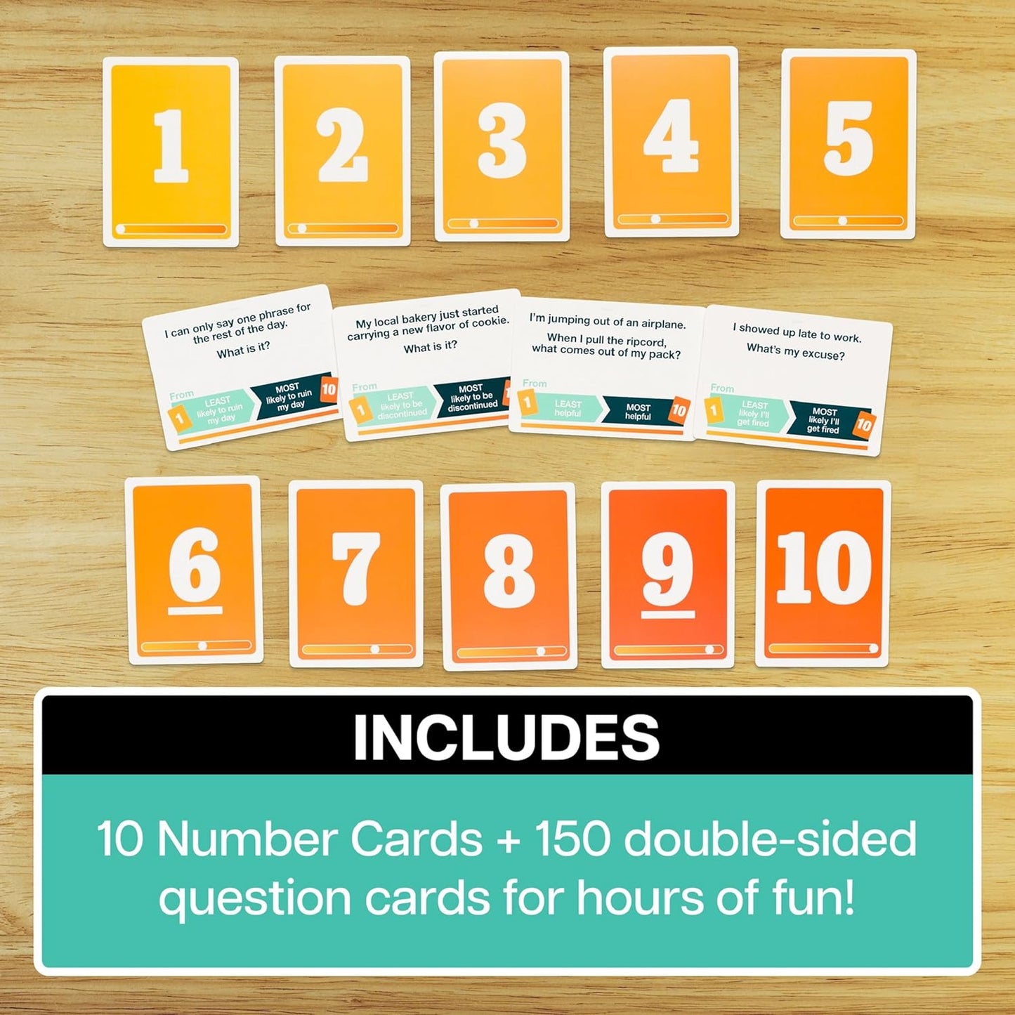 Exploding Kittens | That Escalated Quickly | Party Game | 2-8 Players | 15 Mins