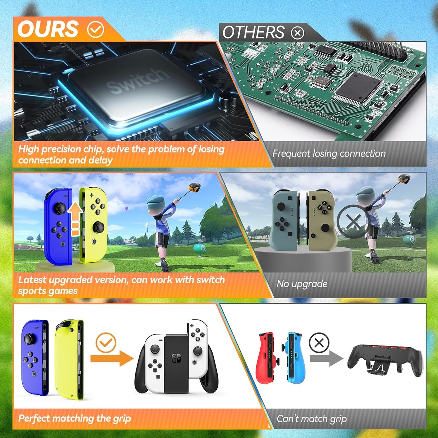 Wireless Left & Right Controllers Compatible with Nintendo Switch, Motion Control, Dual Vibration & Wake-Up Function (Gold)