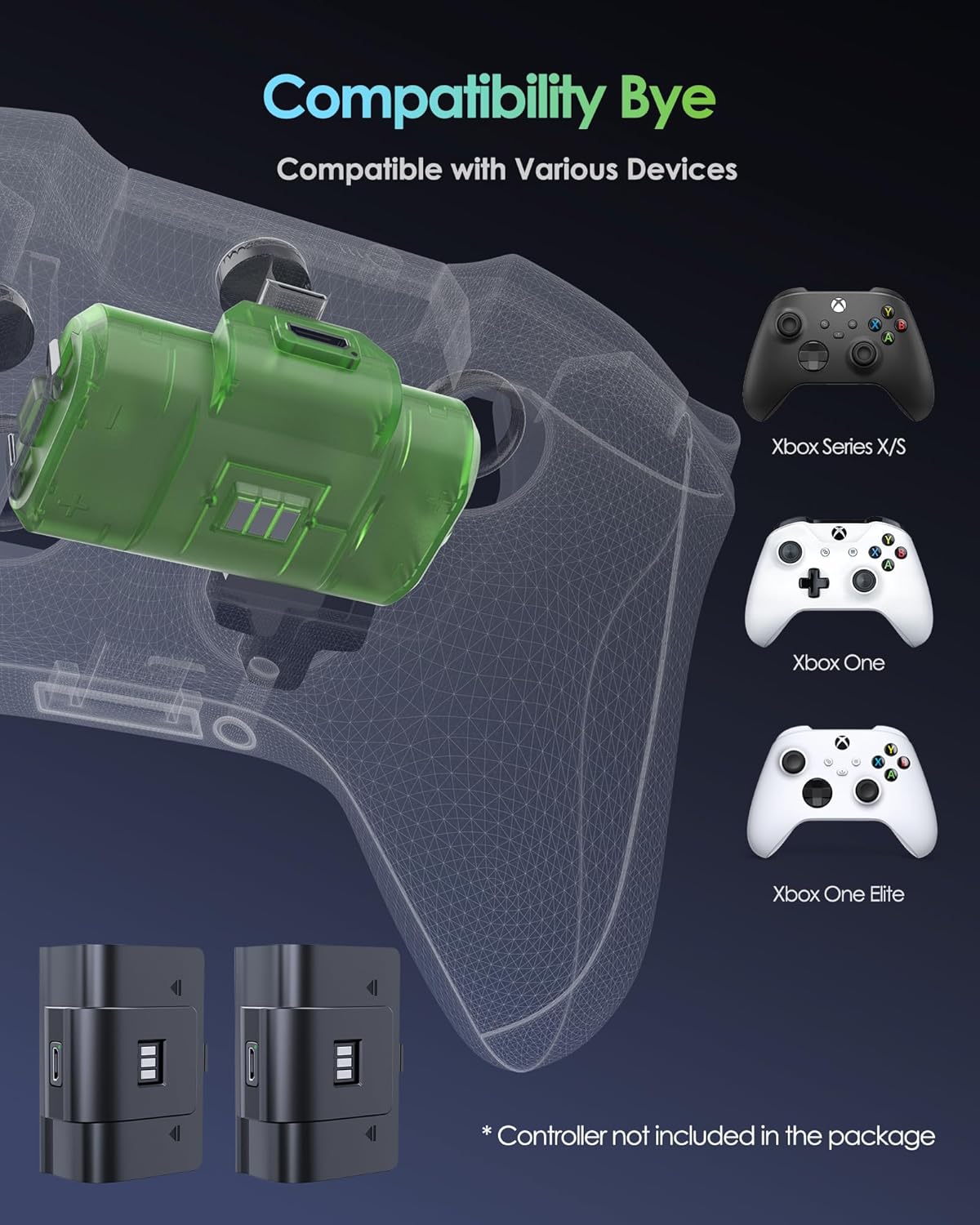 2 Pack Rechargeable Controller Battery Pack Compatible with Xbox One/Xbox Series X|S with 4 Battery Doors & Micro USB Charging Cable Play & Charge and Kit