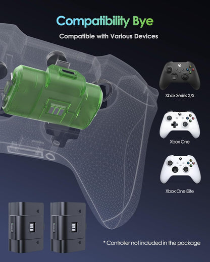 2 Pack Rechargeable Controller Battery Pack Compatible with Xbox One/Xbox Series X|S with 4 Battery Doors & Micro USB Charging Cable Play & Charge and Kit