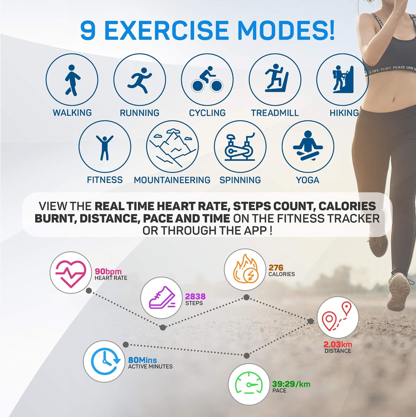 OCTANDRA Inspire VeryFit 1.95" Bluetooth Answer Call Alexa Smart Watch Body Energy Heart Rate HRV Oxygen Saturation Sleep Monitor Step Tracker IP68 Fitness Watches for Men Women (IDW16) (Pink)