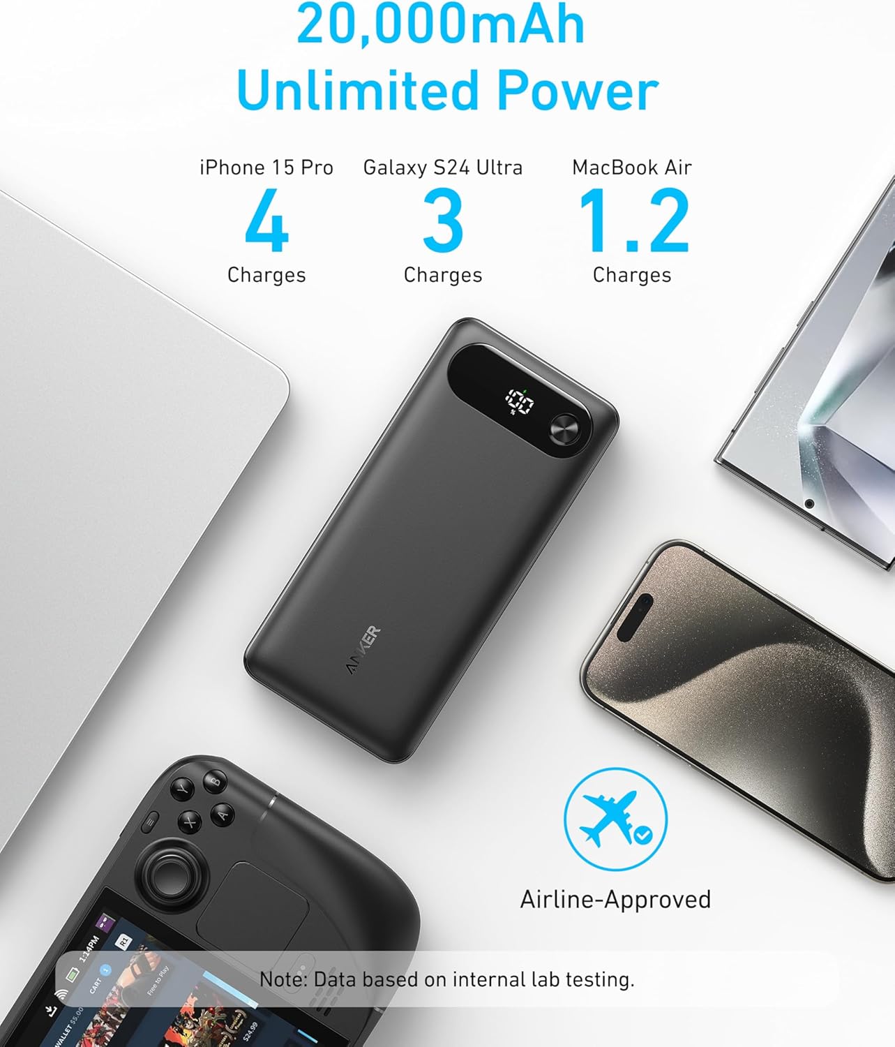 Anker Power Bank, 20,000mAh Portable Charger with Built-in USB-C Cable, 87W Max Fast Charging Battery Pack for Laptop, 2 USB-C and 1 USB-A, for MacBook, iPhone 17/16 Series, Samsung, Switch, and More