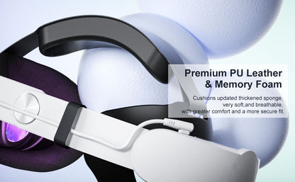 Meta Quest 2/3/3s Elite Adjustable Head Strap with 10000mAh Portable Battery – Extended Playtime & Comfort Bundle
