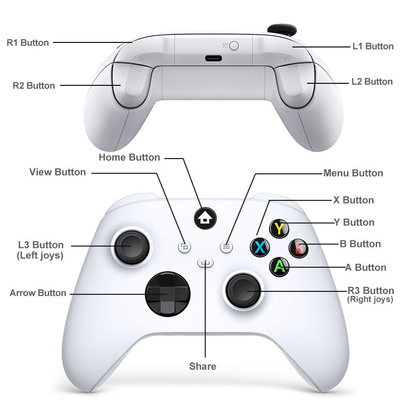 Wireless Controller for Xbox Series X/S | 2.4G Gaming Gamepad with Vibration | Compatible with Xbox Series X, Series S & Windows PC | Plug & Play USB Receiver Included