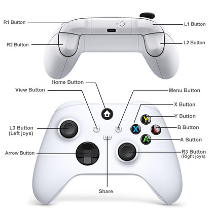 Wireless Controller for Xbox Series X/S | 2.4G Gaming Gamepad with Vibration | Compatible with Xbox Series X, Series S & Windows PC | Plug & Play USB Receiver Included